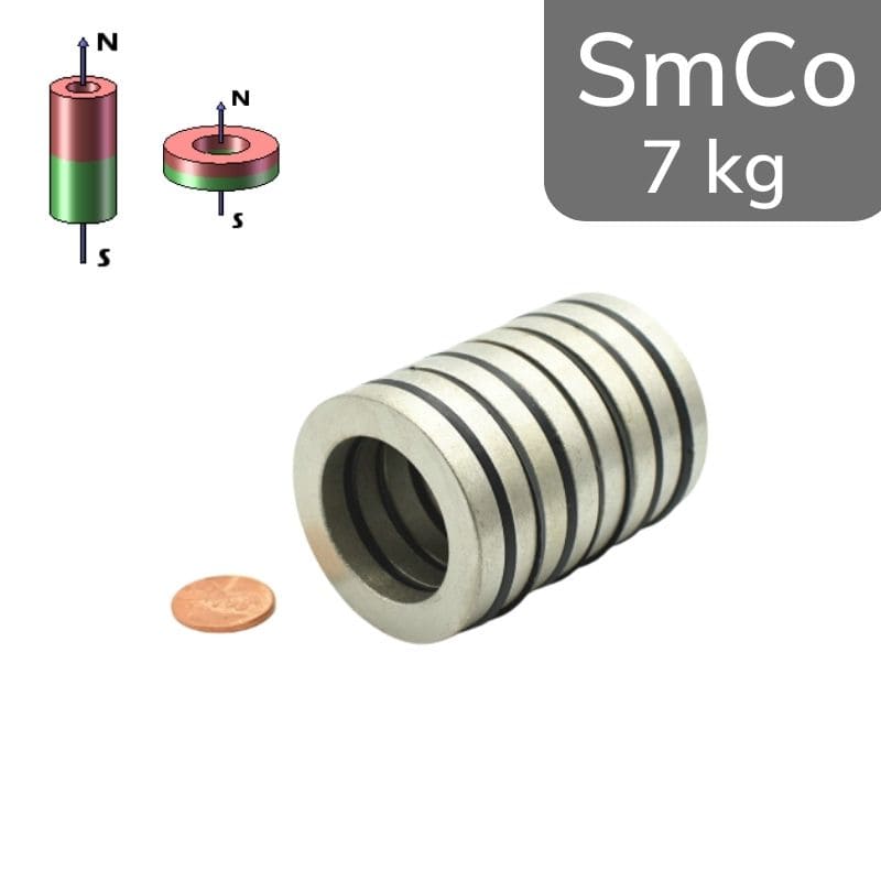 Anneau magnétique SmCo Ø 40/30 mm - hauteur 6 mm