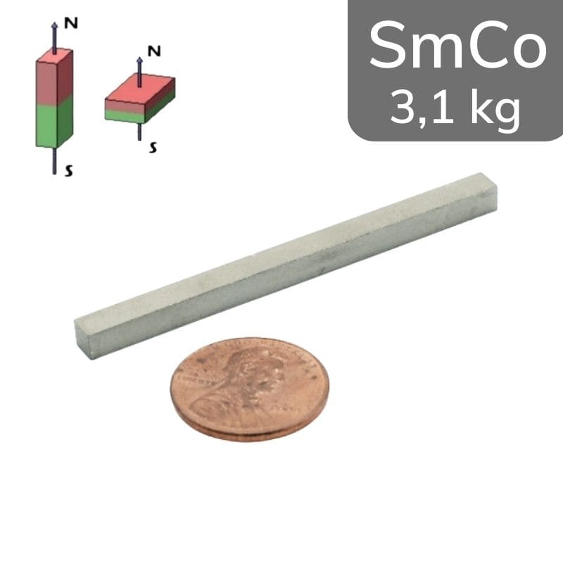 Parallélépipède magnétique SmCo 60 x 4 x 4 mm