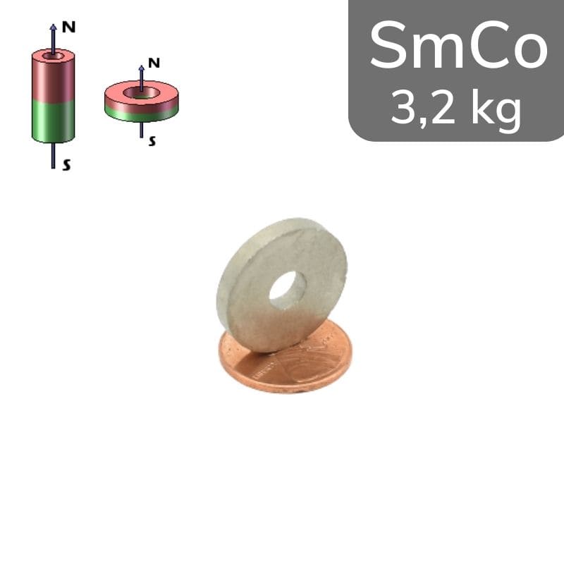 Anneau magnétique SmCo Ø 20/5 mm - hauteur 5 mm 28 MGOe