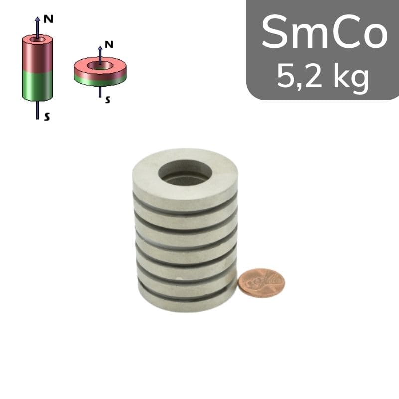 Anneau magnétique SmCo Ø 40/20 mm - hauteur 5 mm 28 MGOe