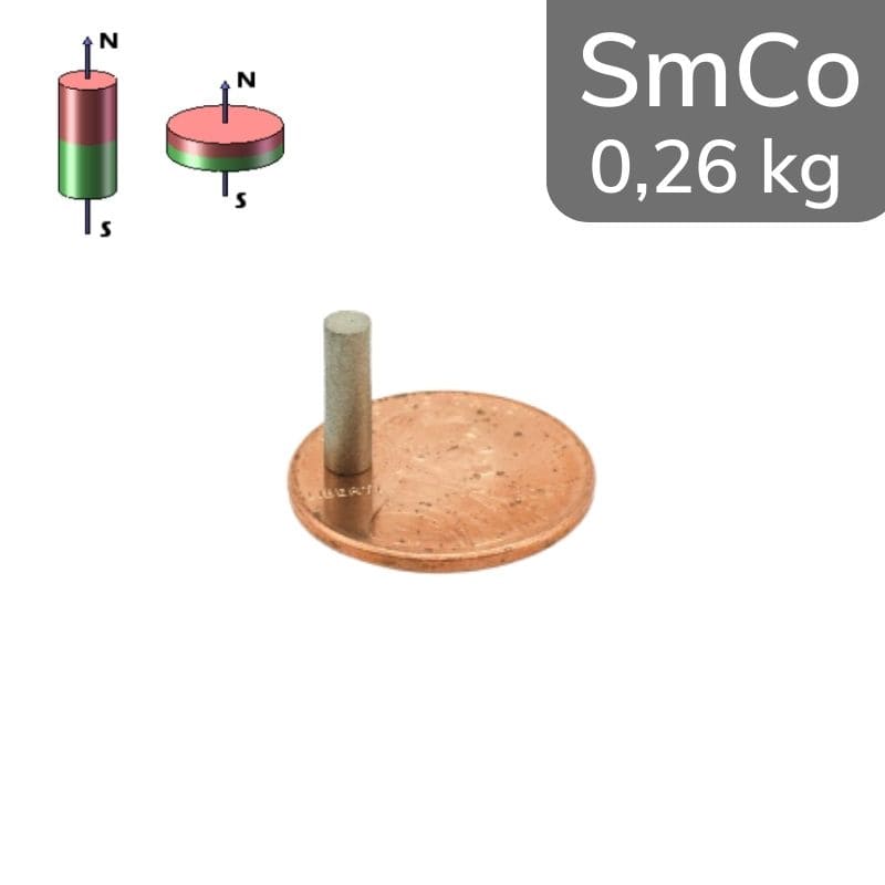 Cylindre magnétique SmCo Ø 3 mm / hauteur 10 mm 28 MGOe