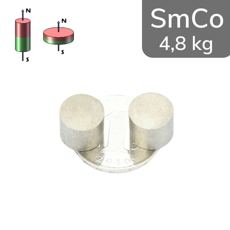 Disque magnétique SmCo Ø 15 mm / hauteur 10 mm 28 MGOe
