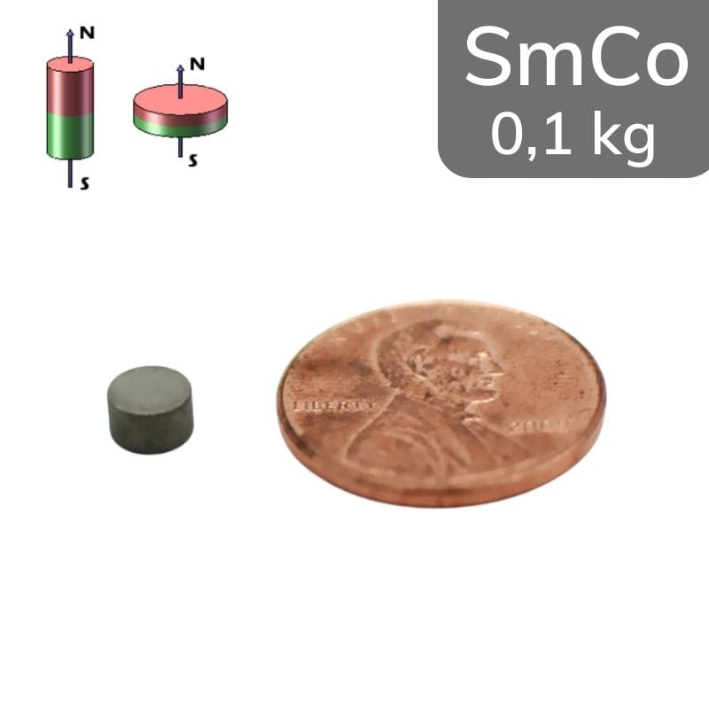 Disque magnétique SmCo Ø 2 mm / hauteur 2 mm 28 MGOe