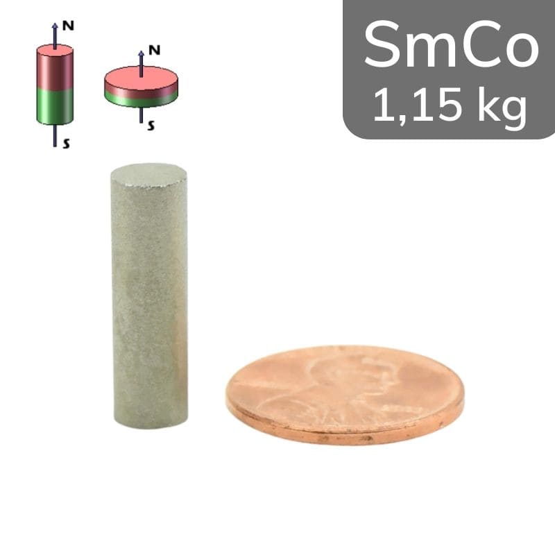 Cylindre magnétique SmCo Ø 6 mm / hauteur 20 mm