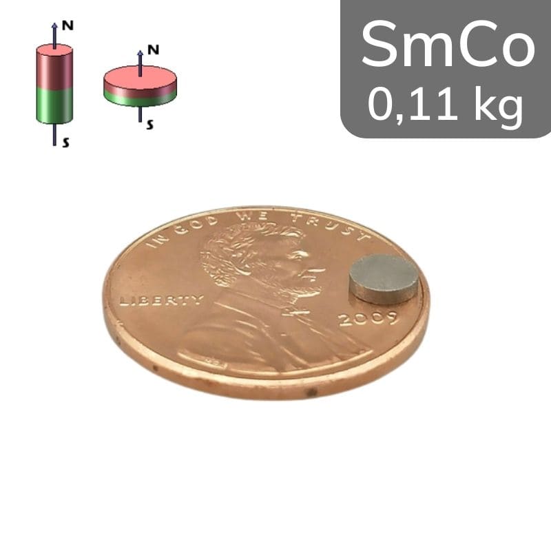 Disque magnétique SmCo Ø 4 mm / hauteur 1 mm