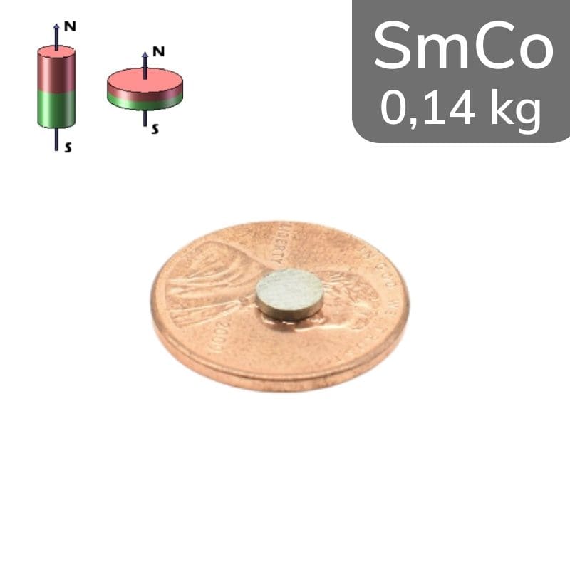 Disque magnétique SmCo Ø 5 mm / hauteur 1 mm